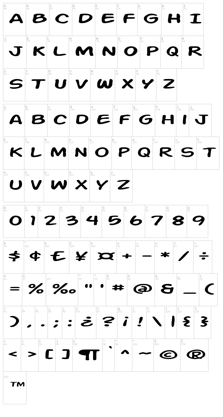 Action Man font map